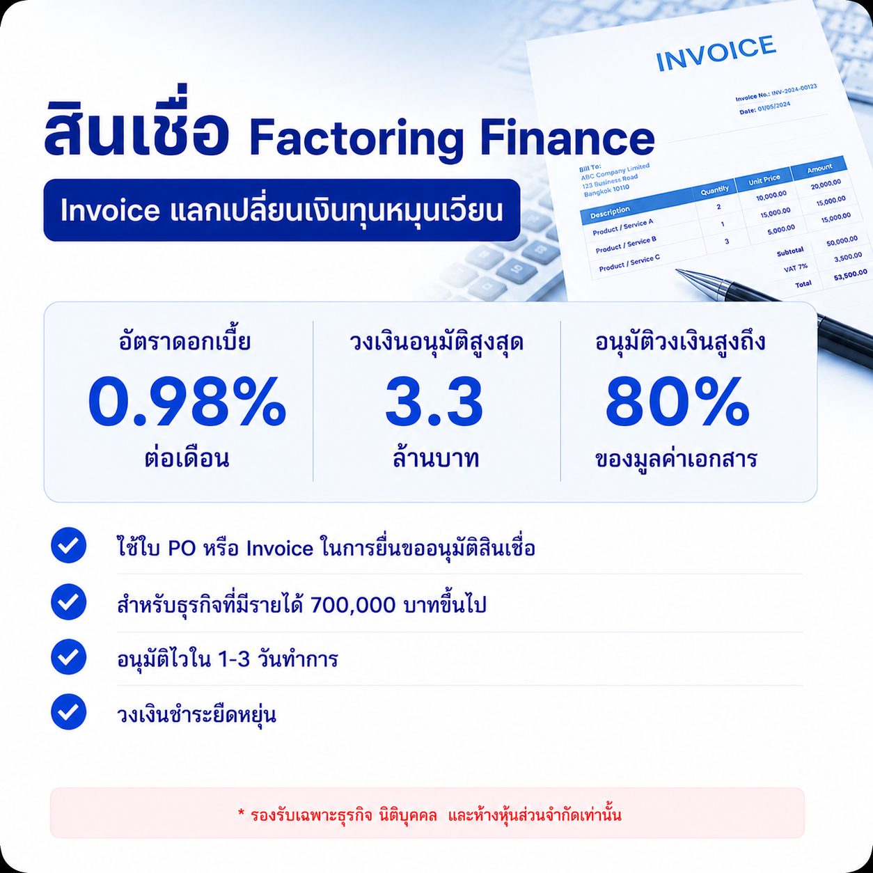Factoring Finance